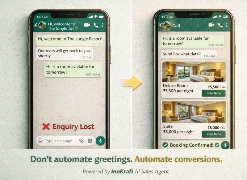 Hotels Are Using WhatsApp Wrong. Here Is What a Real Sales Journey Looks Like.